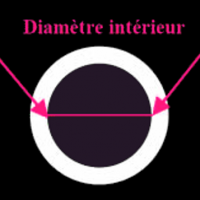 diametre_int22